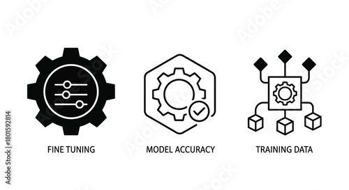 Machine learning model accuracy fine tuning and training data icons