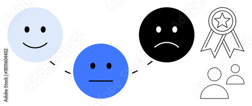 Happy, neutral, and sad faces connected by lines next to award ribbons and person icons. Ideal for feedback, mental health, team morale, self-improvement, performance, evaluation simple flat