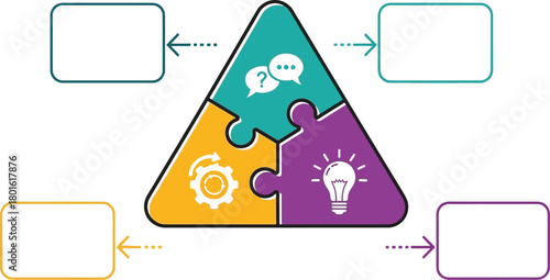Business problem solving solutions diagram with puzzle pieces and box editable vector