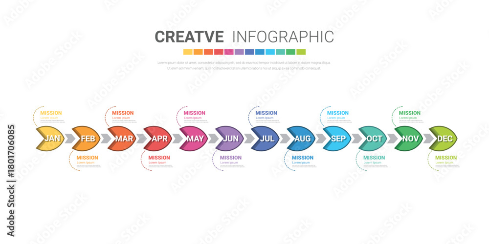 Naklejka premium Timeline presentation for 12 months, 1 year, Timeline infographics design vector and Presentation business can be used for Business concept with 12 options, steps or processes.