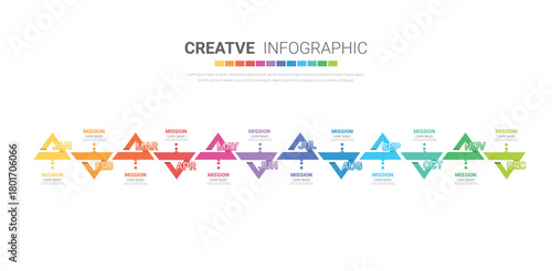 Timeline presentation for 12 months, 1 year, Timeline infographics design vector and Presentation business can be used for Business concept with 12 options, steps or processes.