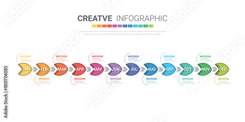 Timeline presentation for 12 months, 1 year, Timeline infographics design vector and Presentation business can be used for Business concept with 12 options, steps or processes.