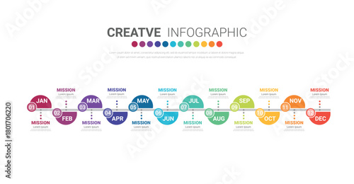 Timeline for 1 year, calendar, 12 months, Presentation business, Infographic Timeline can be used for workflow, process diagram, flow chart.