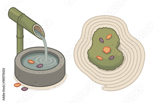 Japanese style bamboo water fountain and stone basin next to a raked sand zen garden