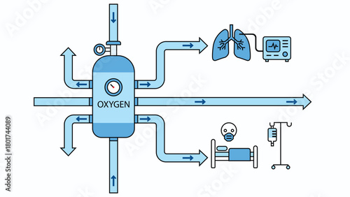 Illustration of hospital oxygen supply system showing oxygen tank flow to lungs monitor and patient bed used for medical treatment and emergency care