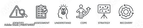 Crisis Management banner icon with identify, assessment, understand, cope, strategy, recovery