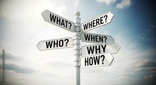 A directional signpost with multiple arrows pointing in different directions, each asking a question like what, where, when, why, and how, symbolizing decisionmaking and uncertainty