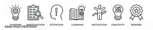 Curiosity banner icon with thinking, investigation, attention, learning, motivation, creativity, reward