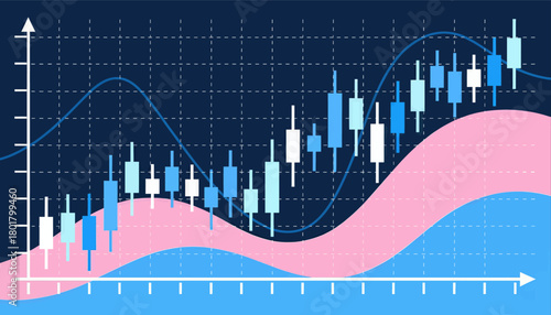 Candlestick chart with blue and pink waves, modern financial analysis