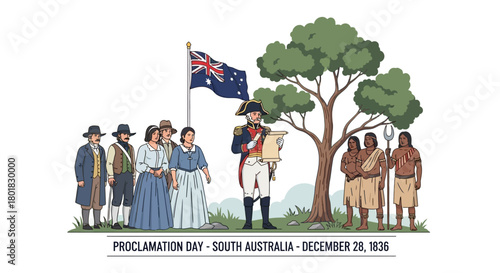 A historical illustration depicting the establishment of a British colony in South Australia with settlers and Aboriginal people