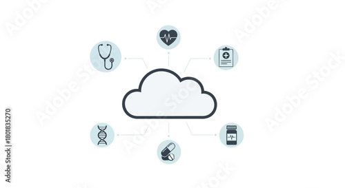 Digital healthcare cloud network connecting medical icons for data storage and connectivity