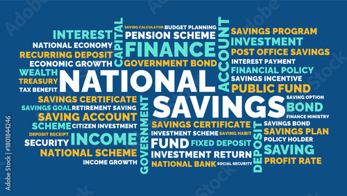 National Savings Word Cloud Design. Finance Investment Scheme Government Bond and Public Fund