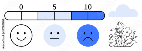 Happiness scale with numbers 0-10, three emotive faces from happy to sad, cloud, flowers for wellness. Ideal for health, psychology, emotions, mental health, self-care mindfulness positivity