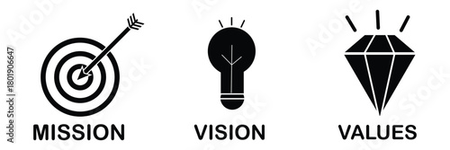 Illustration of mission, vision, values ​​icons EPS 10
