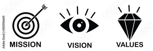 Illustration of mission, vision, values ​​icons EPS 10