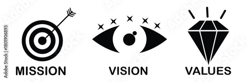 Illustration of mission, vision, values ​​icons EPS 10