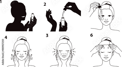 Facial oil application guide skincare routine steps with serum use