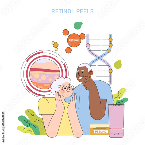 Retinol Peels Vector Illustration with Diverse Characters