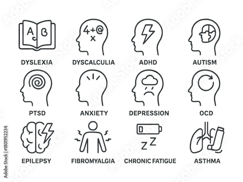 Icons depicting dyslexia, adhd, autism, ptsd, anxiety, depression, ocd, and more
