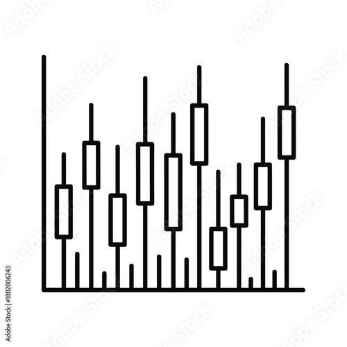 Candlestick chart representing financial market data
