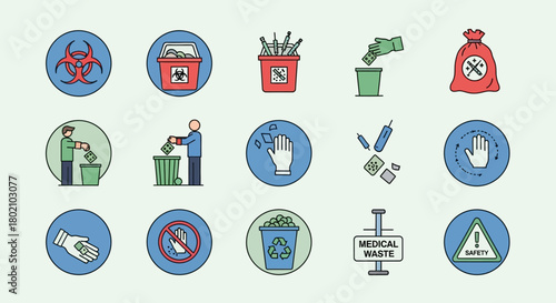 Collection icons representing medical waste disposal, including biohazard symbols, trash bins, and warning signs for safe handling and disposal