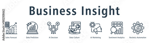 Business Insight web banner icon vector illustration concept with icon of sales forecast, data prediction, ai decision, data culture, ai marketing, sentiment analytics, and business automation.