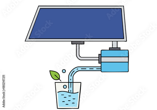 A stylized illustration depicts a solar panel powering a water filtration system, delivering clean water to a glass container. Eco-friendly design, modern style.