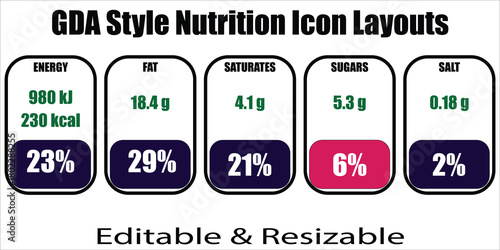 GDA Style Nutrition Label Icons Energy Fat Saturates Sugars Salt vector illustration