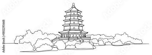 One continuous line drawing of a traditional Asian pagoda Famous temple landmark in China in minimalist one line art style vector illustration