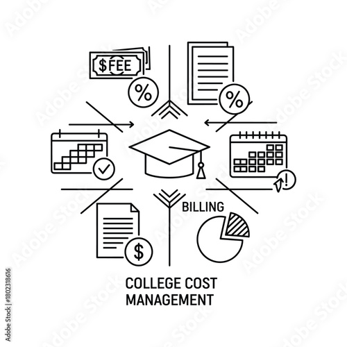College cost management education finance icon set. tuition fees, billing, scholarships, and payment planning