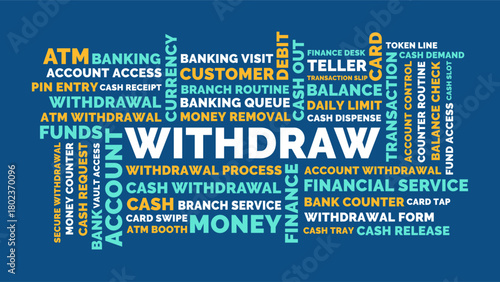 Bank Withdrawal Word Cloud, Financial Banking cash withdrawal and service terms