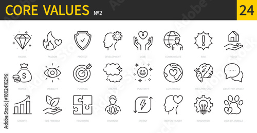 Core values icon set. Passion, protect, development, love, communicate, positivity, teamwork, harmony, visibility, innovation,purpose, growth, liberty, house etc. Vector illustration. Editable stroke.