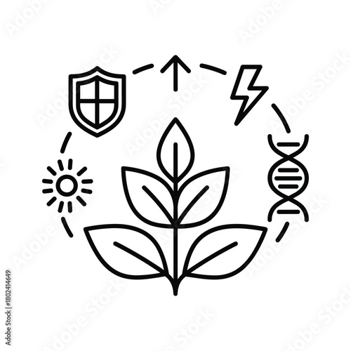 Sustainable plant development, genetics, energy, and protection