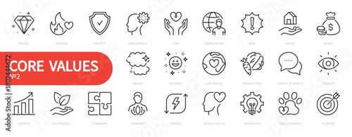 Core values icon set. Passion, protect, development, love, communicate, positivity, teamwork, harmony, visibility, innovation,purpose, growth, liberty, house etc. Vector illustration. Editable stroke.