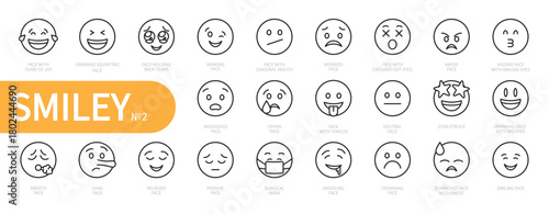 Emoji & smiley icon set. Emotion, smile, emoticon, angry, smiling, winking, worried, tears of joy, tears, neutral, lying, crying, kissing, pensive face, etc. Vector illustration. Editable stroke.