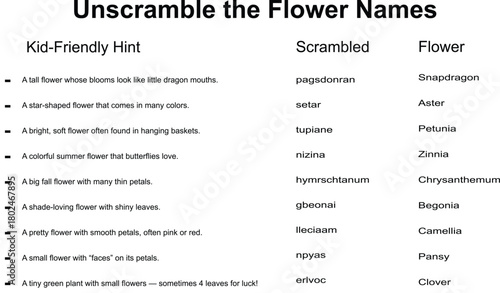 A worksheet with scrambled flower names and their corresponding unscrambled answers for a fun learning experience.