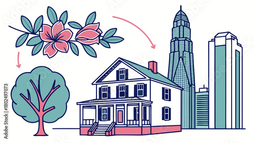 “Uptown Charlotte with skyline and southern icons, clean vector”