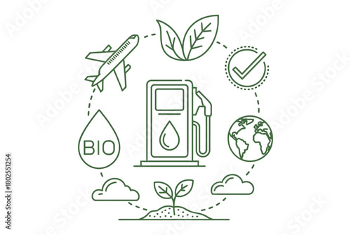 Circular diagram illustrating the concept of biofuel and its environmental impact.