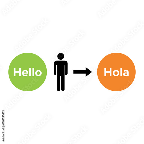 Man transitioning from English to Spanish greeting with symbols  