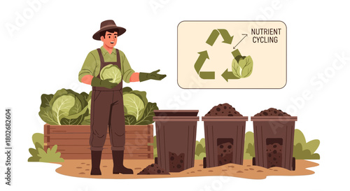 Illustration showcasing nutrient cycling with cabbage, farmer, and compost bins