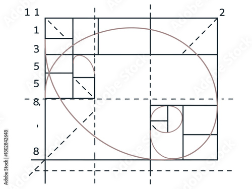 Golden ratio proportions visualized with geometric shapes and a spiral.