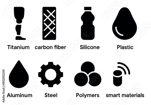 Prosthetic Materials Icons