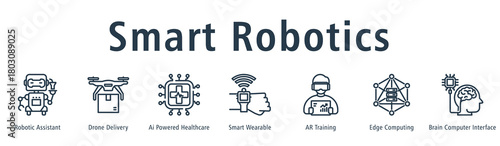 Smart Robotics web banner icon vector illustration concept with icon of robotic assistant, drone delivery, ai powered healthcare, smart wearable, AR training, and edge computing
