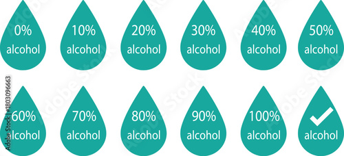  A series of teal teardrop shapes, each indicating a different percentage of alcohol concentration from 0% to 100%. vector set