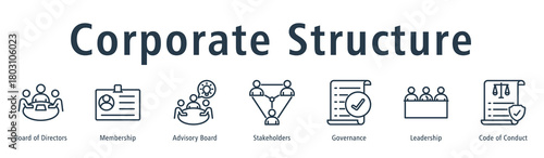 Corporate structure web banner icon vector illustration concept with icon of board of directors, membership, advisory board, stakeholders, governance, leadership, and code of conduct.