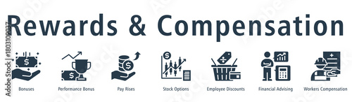 Rewards and compensation web banner icon vector illustration concept with icon of bonuses, performance bonus, pay rises, stock options, employee discounts, financial advising, and workers compensation