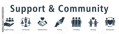 Support & Community web banner icon vector illustration concept with icon of support group, community, to help, friendship, bonding, relationship, and helping others.