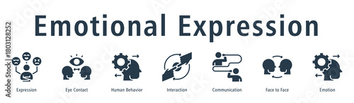 Emotional Expression web banner icon vector illustration concept with icon of expression, eye contact, human behavior, interaction, communication, face to face, and emotion.