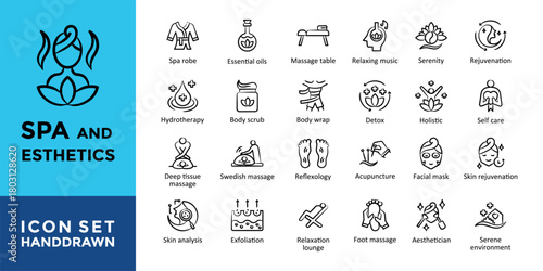Spa and Esthetics icons set with spa robe, essential oils, massage table, relaxing music, serenity icon. Simple handdrawn vector 
