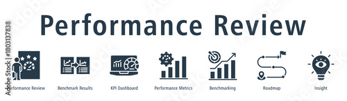 Performance review web banner icon vector illustration concept with icon of performance review, benchmark results, KPI dashboard, performance metrics, benchmarking, roadmap, and insight.